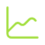 trending 5 chart analytics